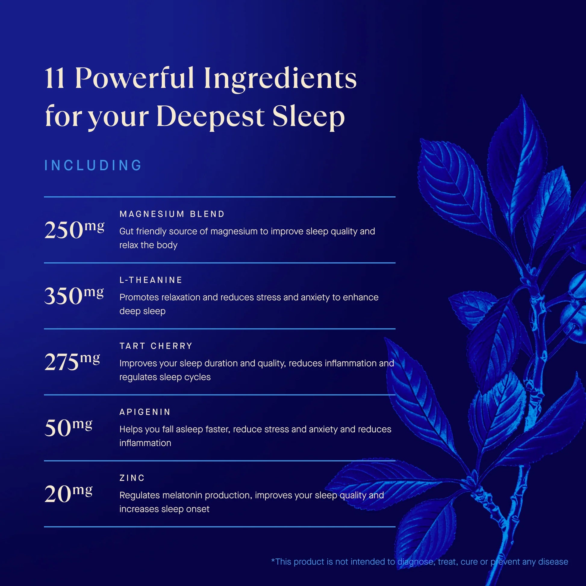 Sleep+ Formula™