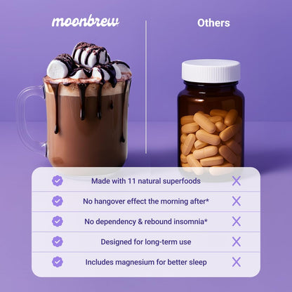 Nighttime Magnesium Hot Cocoa Jar, Natural Sleep Aid Drink Mix for Adults - Calming Melatonin-Free Sleep Support - Sleepy Hot Chocolate Powder with L-Theanine, Chamomile & Zinc Glycinate